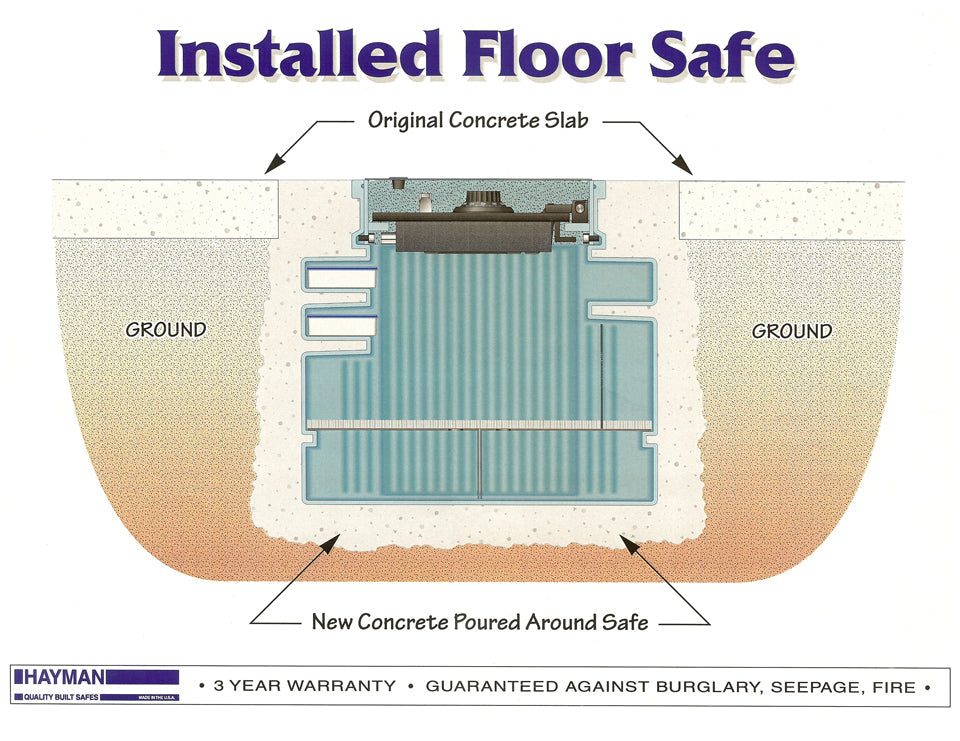 Hayman In-Floor Safes FS4000C Floor Safe