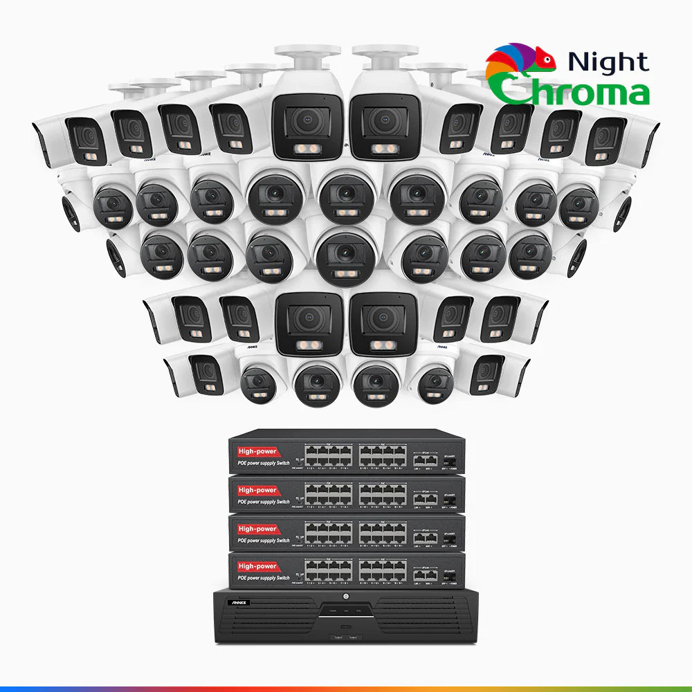 ANNKE NightChromaTM NCK800 – 4K 64 Channel PoE Security System with 24 Bullet & 24 Turret Cameras, f/1.0 Super Aperture, Color Night Vision, 2CH 4K Decoding Capability, Human & Vehicle Detection, Intelligent Behavior Analysis, Built-in Mic, 124° FoV