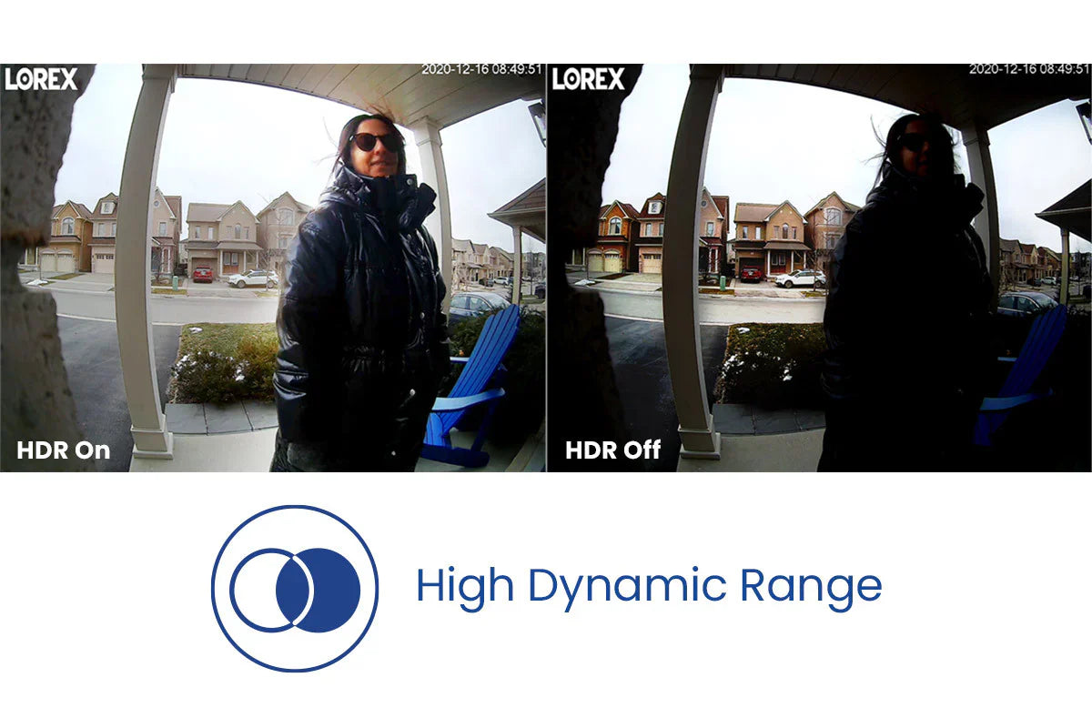 Comparison of LOREX security camera with HDR on and HDR off, showing a person in a residential area.