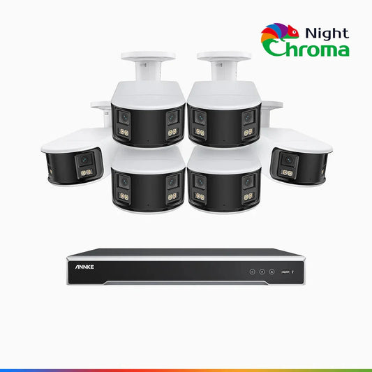 Panoramic Dual Lens Security Camera System