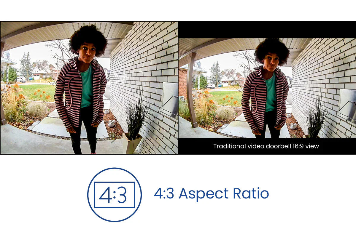 Comparison of 4:3 aspect ratio view with traditional video doorbell 16:9 view on a person standing outside.