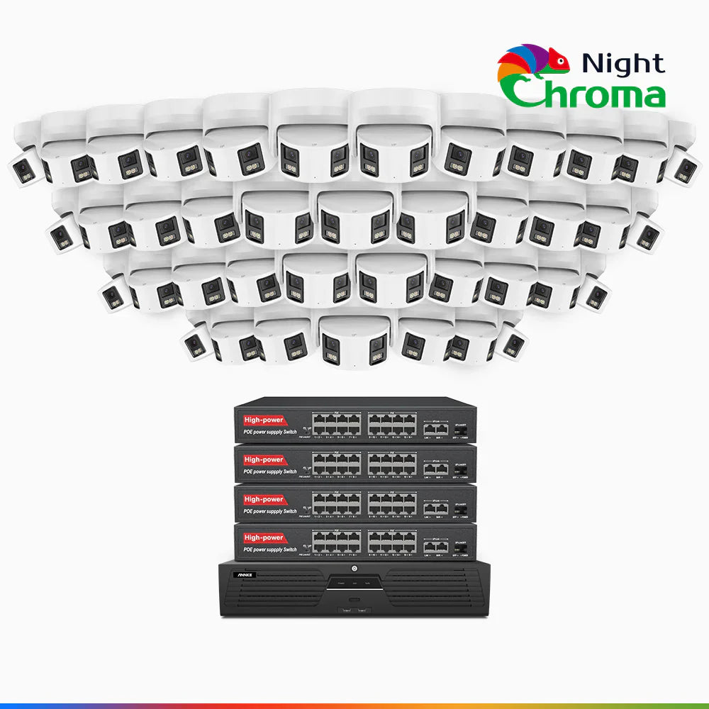 ANNKE NightChromaTM NDK800 – 4K 64 Channel 40 Panoramic Dual Lens Cameras PoE Security System, f/1.0 Super Aperture, Acme Color Night Vision, Active Siren and Strobe, Human & Vehicle Detection, 2CH 4K Decoding Capability, Built-in Mic ,Two-Way Audio