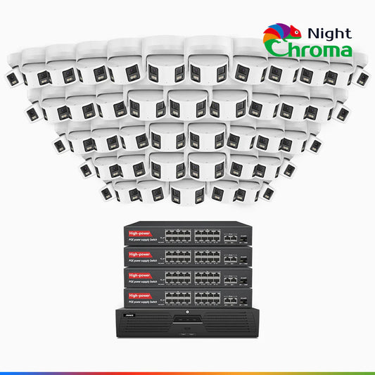 ANNKE NightChromaTM NDK800 – 4K 64 Channel 48 Panoramic Dual Lens Cameras PoE Security System, f/1.0 Super Aperture