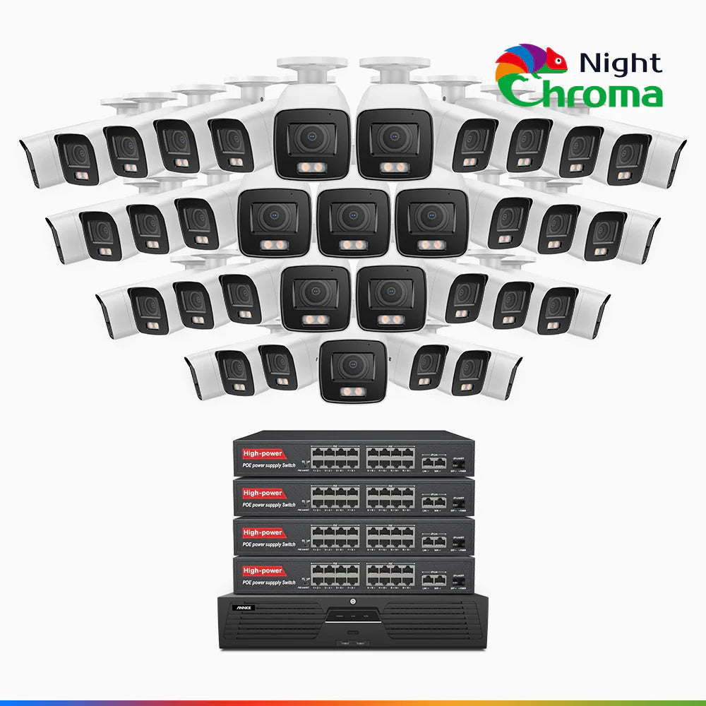 ANNKE NightChromaTM NCK800 – 4K 64 Channel 40 Cameras PoE Security System, f/1.0 Super Aperture, Color Night Vision, 2CH 4K Decoding Capability, Human & Vehicle Detection, Intelligent Behavior Analysis, Built-in Mic, 124° FoV, All-Metal Housing