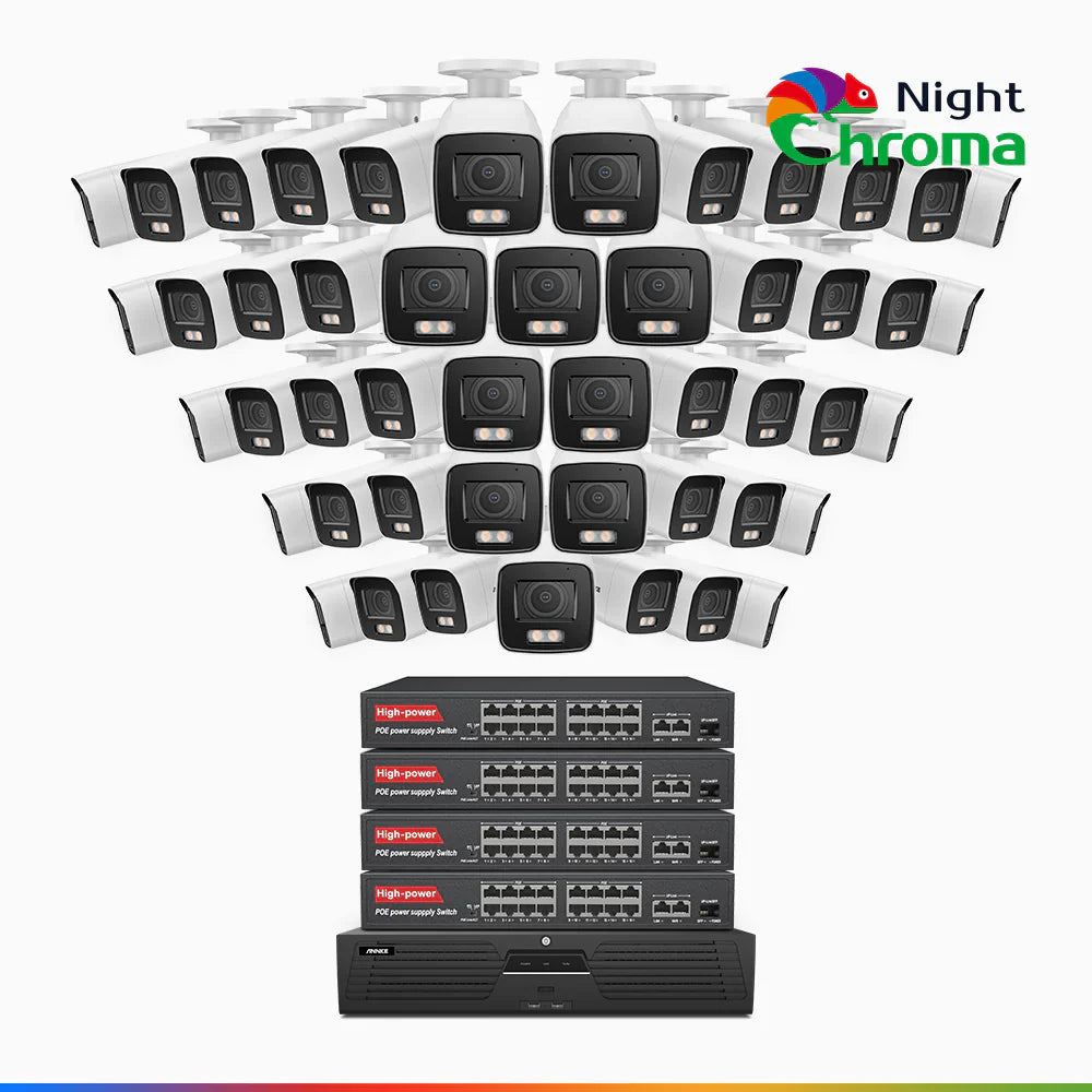 ANNKE NightChromaTM NCK800 – 4K 64 Channel 48 Cameras PoE Security System, f/1.0 Super Aperture, Color Night Vision, 2CH 4K Decoding Capability, Human & Vehicle Detection, Intelligent Behavior Analysis, Built-in Mic, 124° FoV, All-Metal Housing