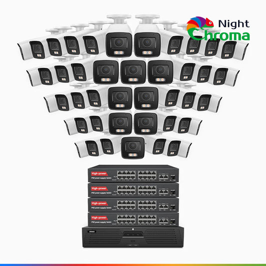 ANNKE NightChromaTM NCK800 – 4K 64 Channel 48 Cameras PoE Security System, f/1.0 Super Aperture, Color Night Vision, 2CH 4K