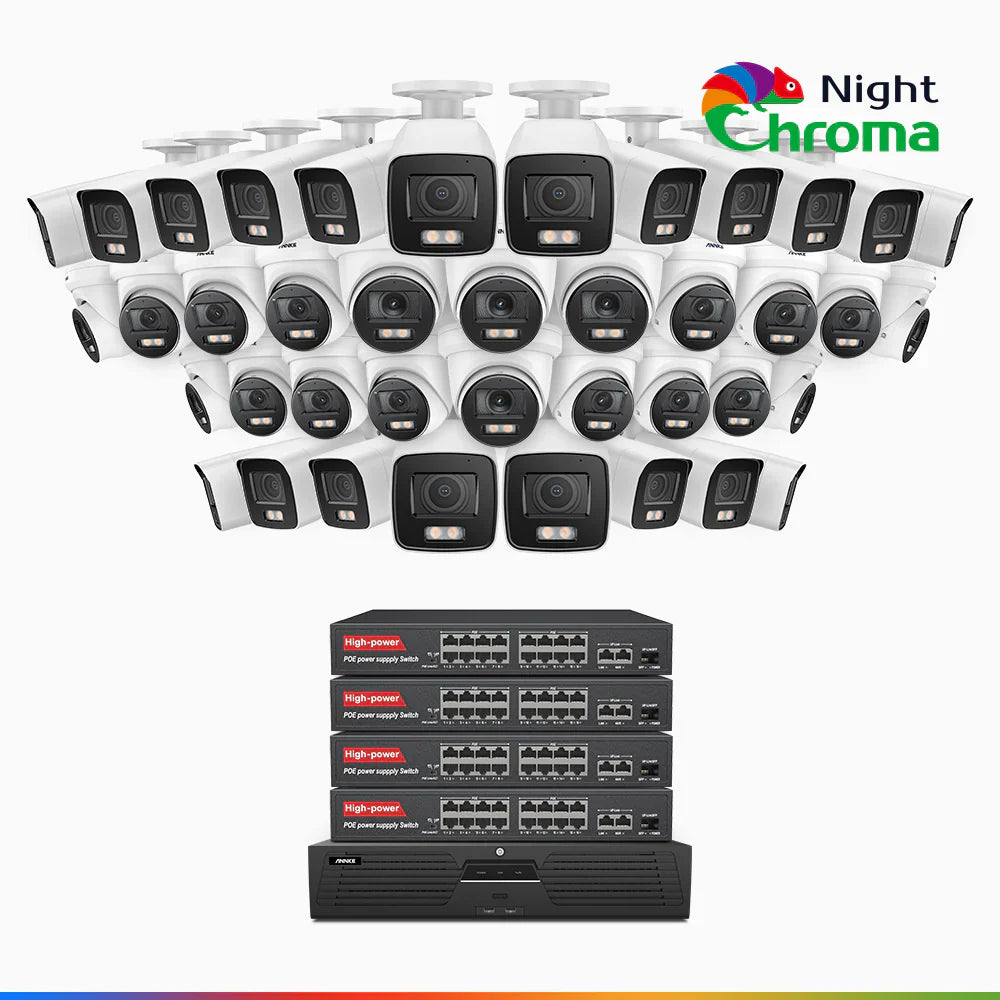 ANNKE NightChromaTM NCK800 – 4K 64 Channel PoE Security System with 20 Bullet & 20 Turret Cameras, f/1.0 Super Aperture, Color Night Vision, 2CH 4K Decoding Capability, Human & Vehicle Detection, Intelligent Behavior Analysis, Built-in Mic, 124° FoV
