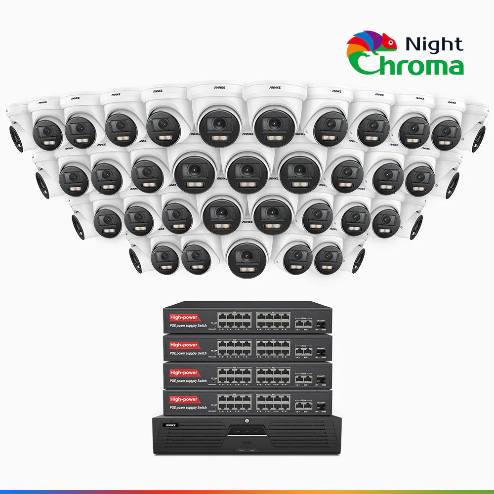 ANNKE NightChromaTM NCK800 – 4K 64 Channel 40 Cameras PoE Security System, f/1.0 Super Aperture, Color Night Vision, 2CH 4K Decoding Capability, Human & Vehicle Detection, Intelligent Behavior Analysis, Built-in Mic, 124° FoV, All-Metal Housing