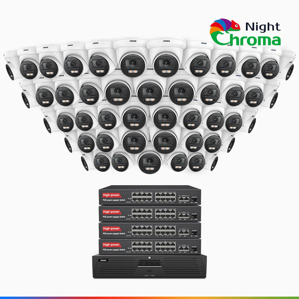 ANNKE NightChromaTM NCK800 – 4K 64 Channel 48 Cameras PoE Security System, f/1.0 Super Aperture, Color Night Vision, 2CH 4K Decoding Capability, Human & Vehicle Detection, Intelligent Behavior Analysis, Built-in Mic, 124° FoV, All-Metal Housing