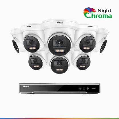 ANNKE NightChromaTM NCK800 – 4K 16 Channel 8 Cameras PoE Security System, f/1.0 Super Aperture, Color Night Vision, 2CH 4K Decoding Capability, Human & Vehicle Detection, Intelligent Behavior Analysis, Built-in Mic, 124° FoV, All-Metal Housing
