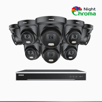 ANNKE NightChromaTM NCK800 – 4K 16 Channel 8 Cameras PoE Security System, f/1.0 Super Aperture, Color Night Vision, 2CH 4K Decoding Capability, Human & Vehicle Detection, Intelligent Behavior Analysis, Built-in Mic, 124° FoV, All-Metal Housing